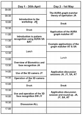 timetable aura workshop